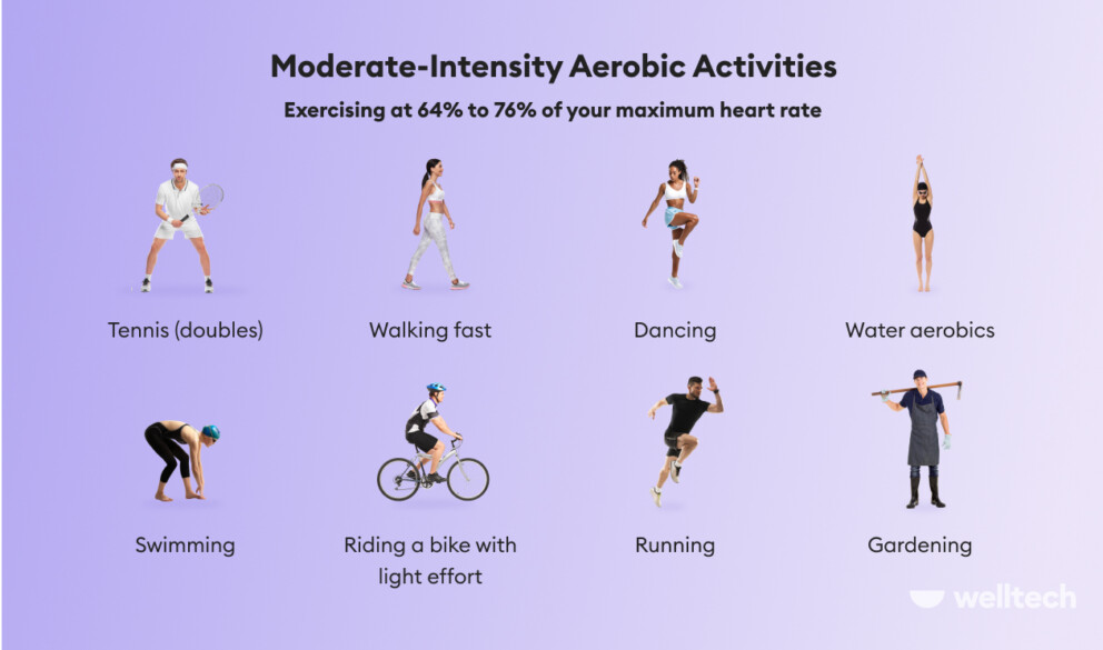 How Many Minutes Per Week Should You Exercise?