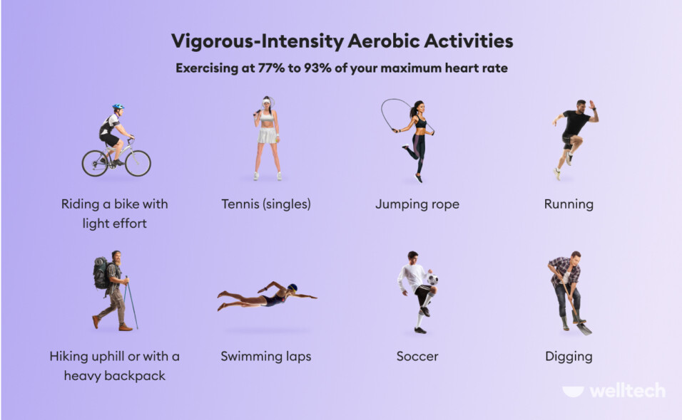 how-many-minutes-per-week-should-you-exercise