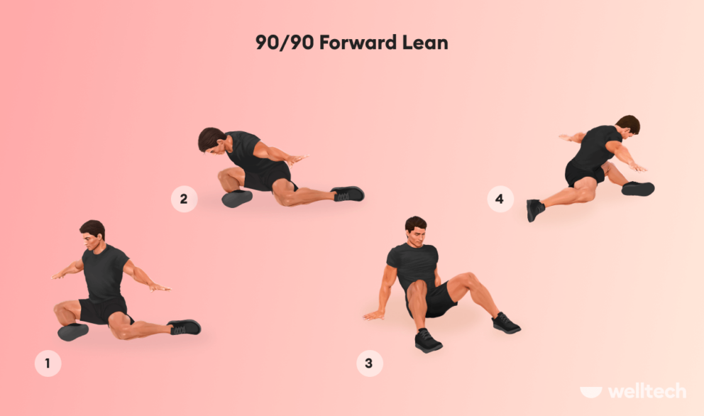90/90 Forward Lean