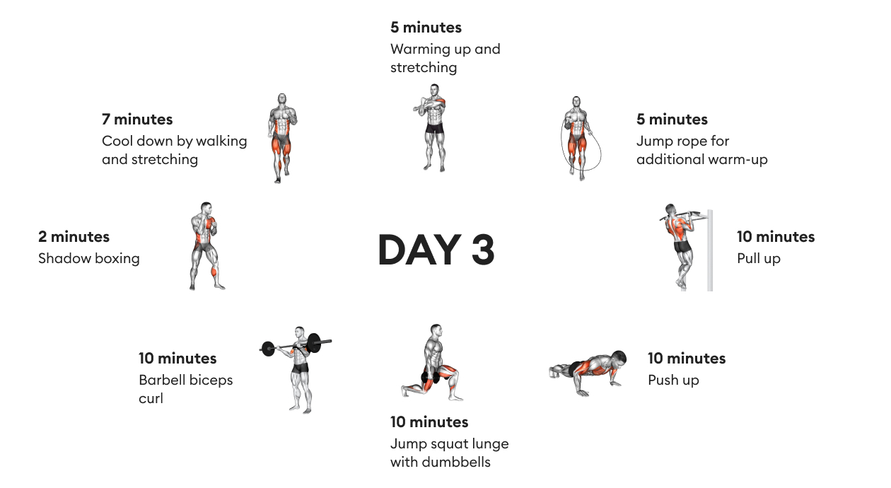 Muscle gain workout for beginners. Day 3.