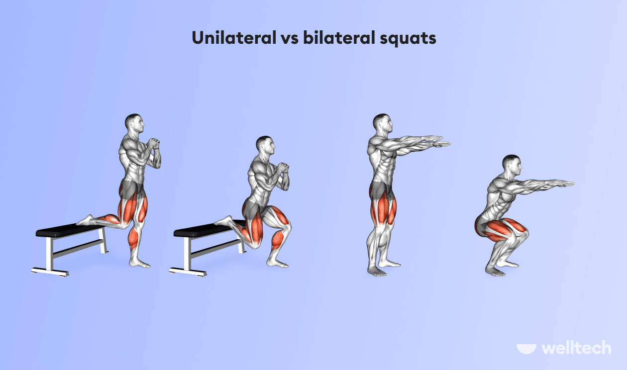 Unilateral_vs_bilateral squats