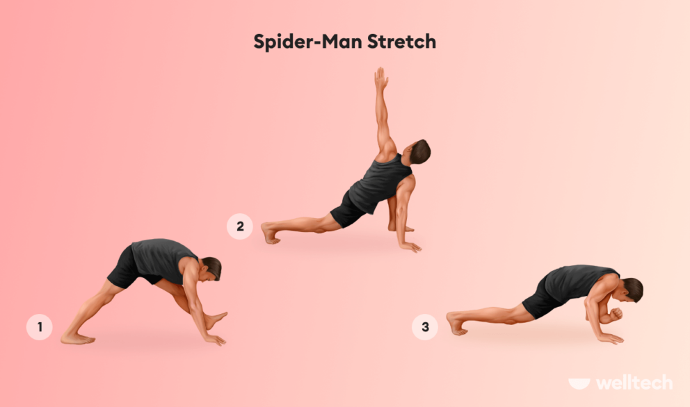 Elbow to Instep + T-Spine Rotation + Hamstring Stretch, spider man stretch, man, how to warm up before lifting