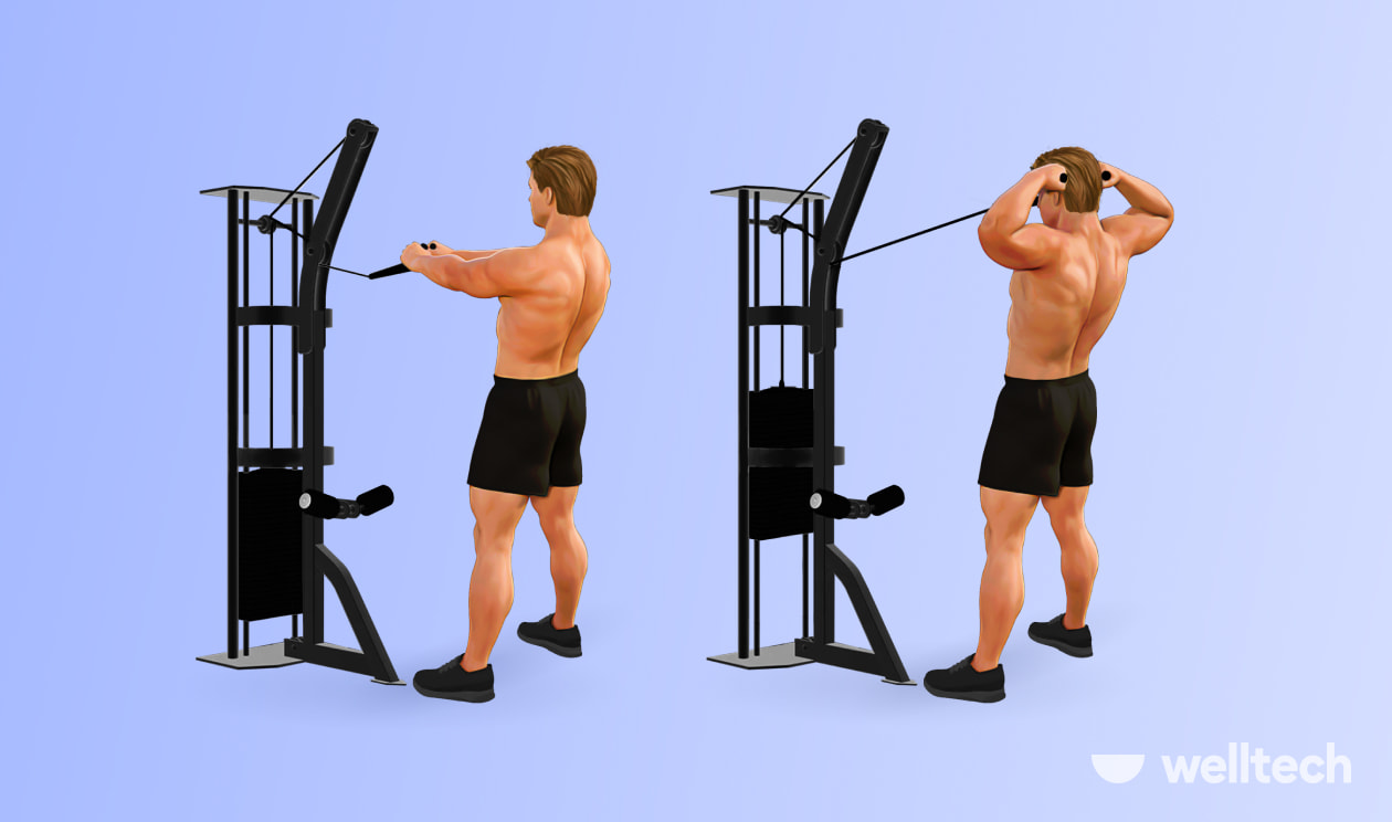 back cable workouts, man in performing face pulls using cable machine