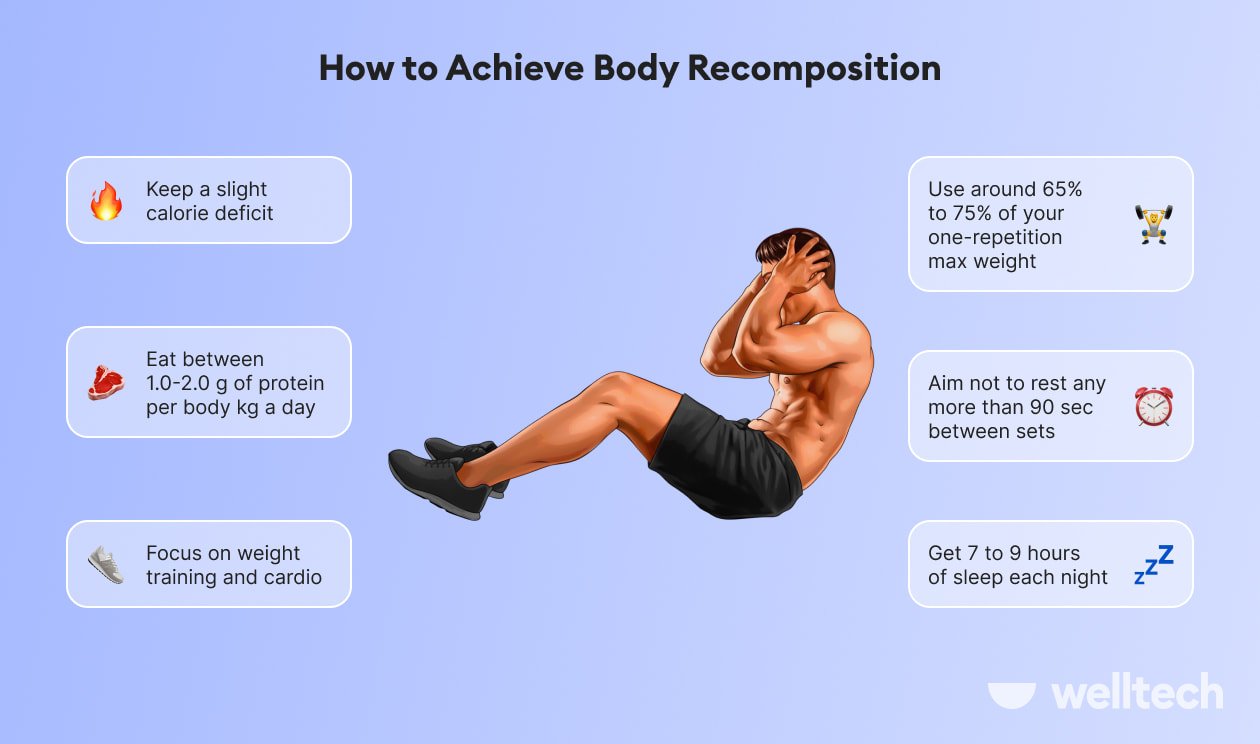 a man is working out, six tips to achieve body recomposition