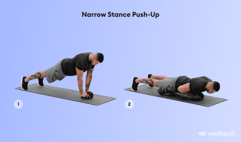 How Many Push-ups Should You Do a Day to See Results? - Welltech