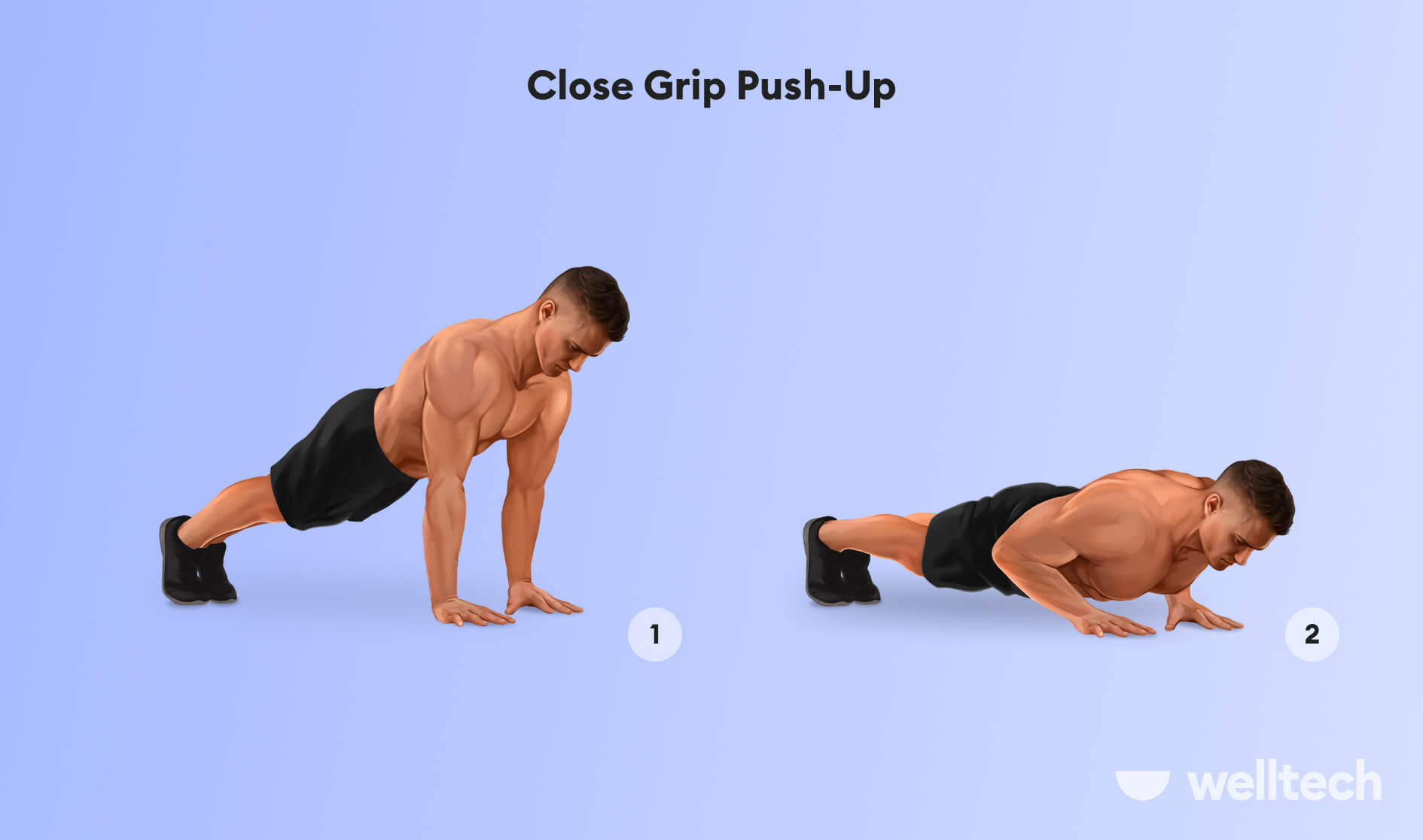 a man is performing close-grip push-ups, inner chest workout