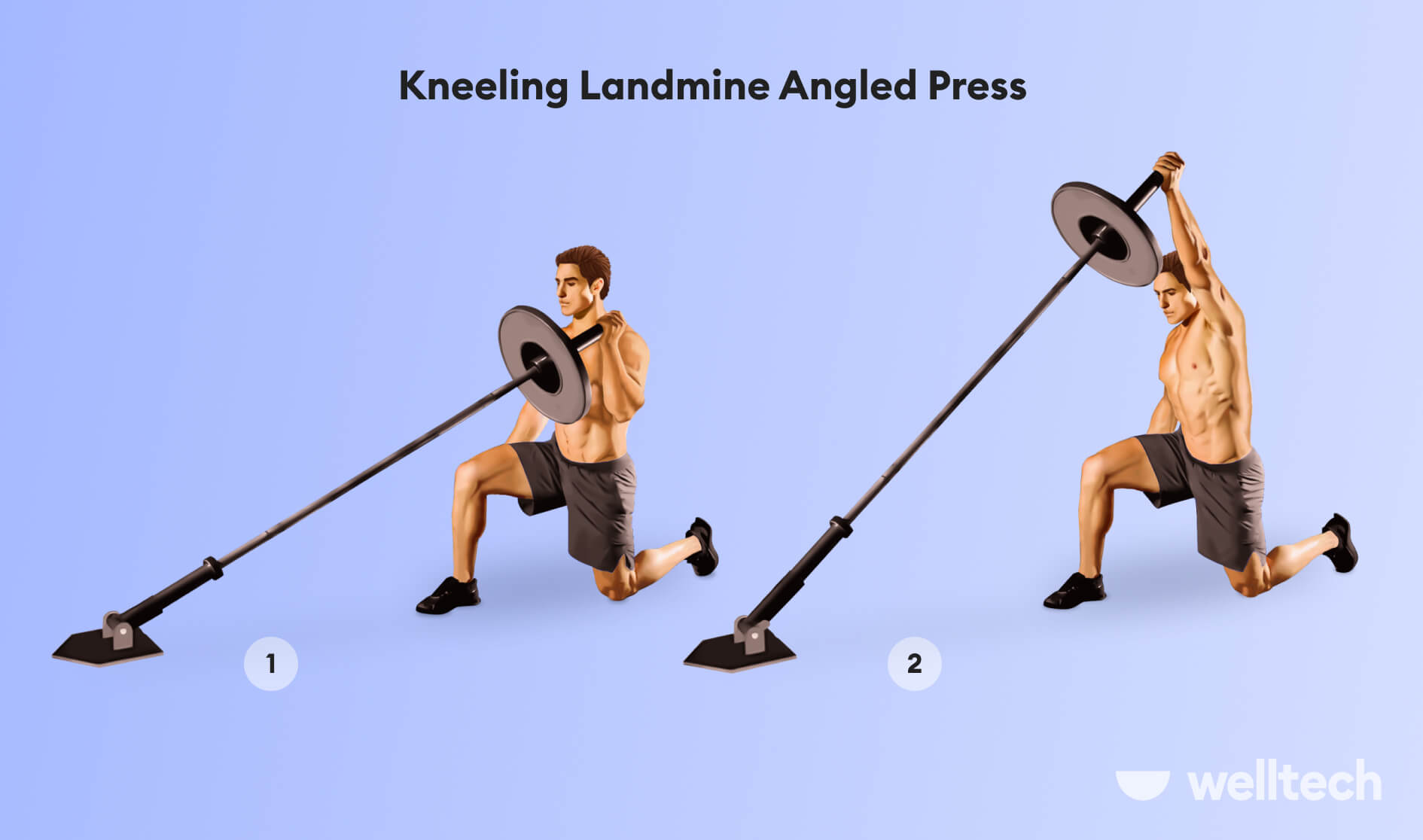 a man is performing kneeling landmine angled press, inner chest workout