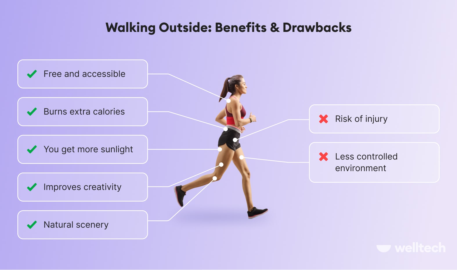 a woman is walking, list of pros and cons of walking outside, walking outside vs treadmill