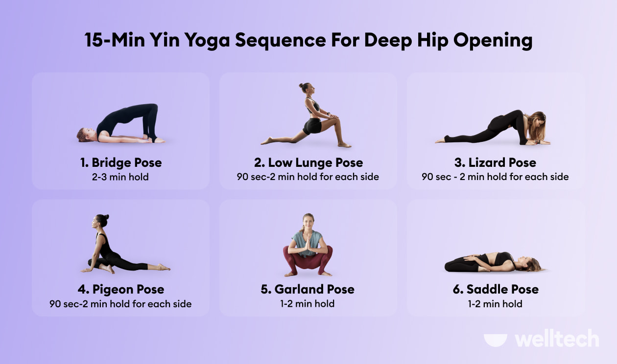 A Yoga Sequence for Deep Hip Opening - Sonima