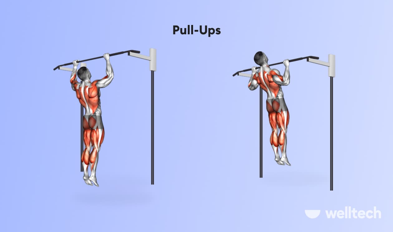a man is performing Pull-Ups_back and shoulder workout