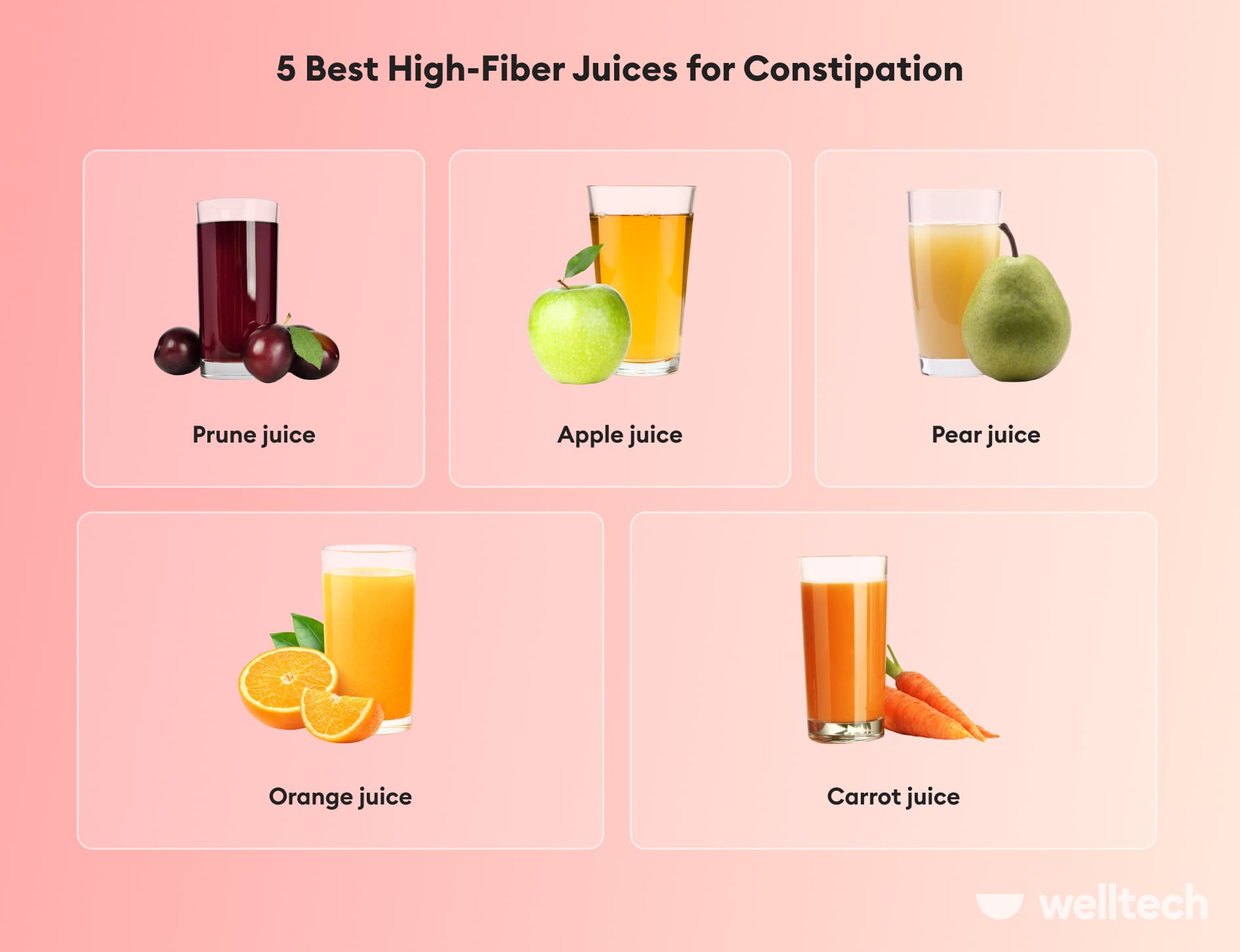 high fiber juices that can help relieve constipation, apple, orange, carrot, prune, pear_apple juice for constipation 