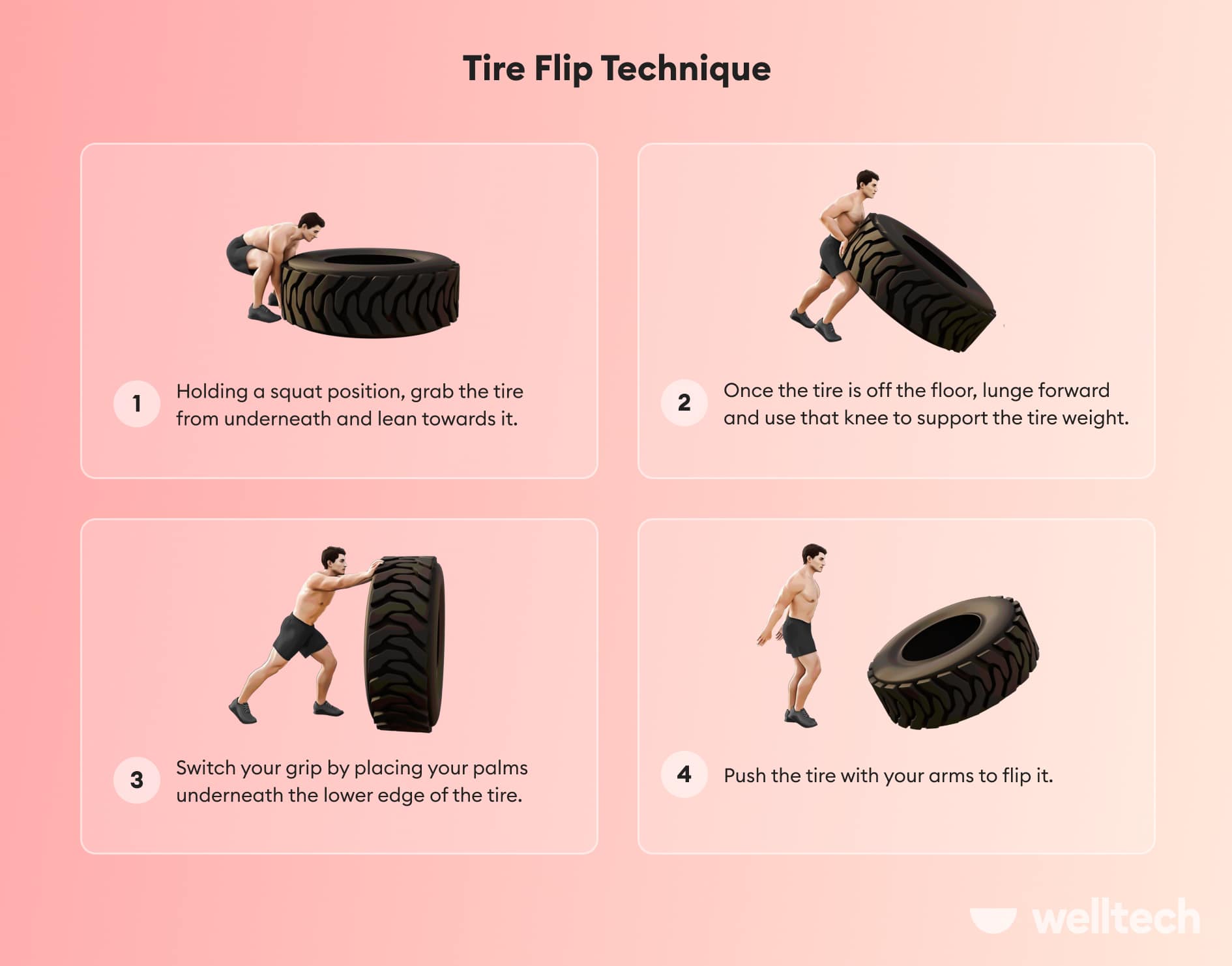 Muscles Worked By The Tire Flip Machine