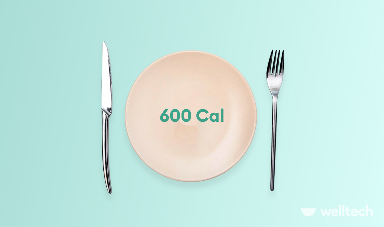 a empty plate with utensils, with '600 Cal' caption on it, 600 calories a day