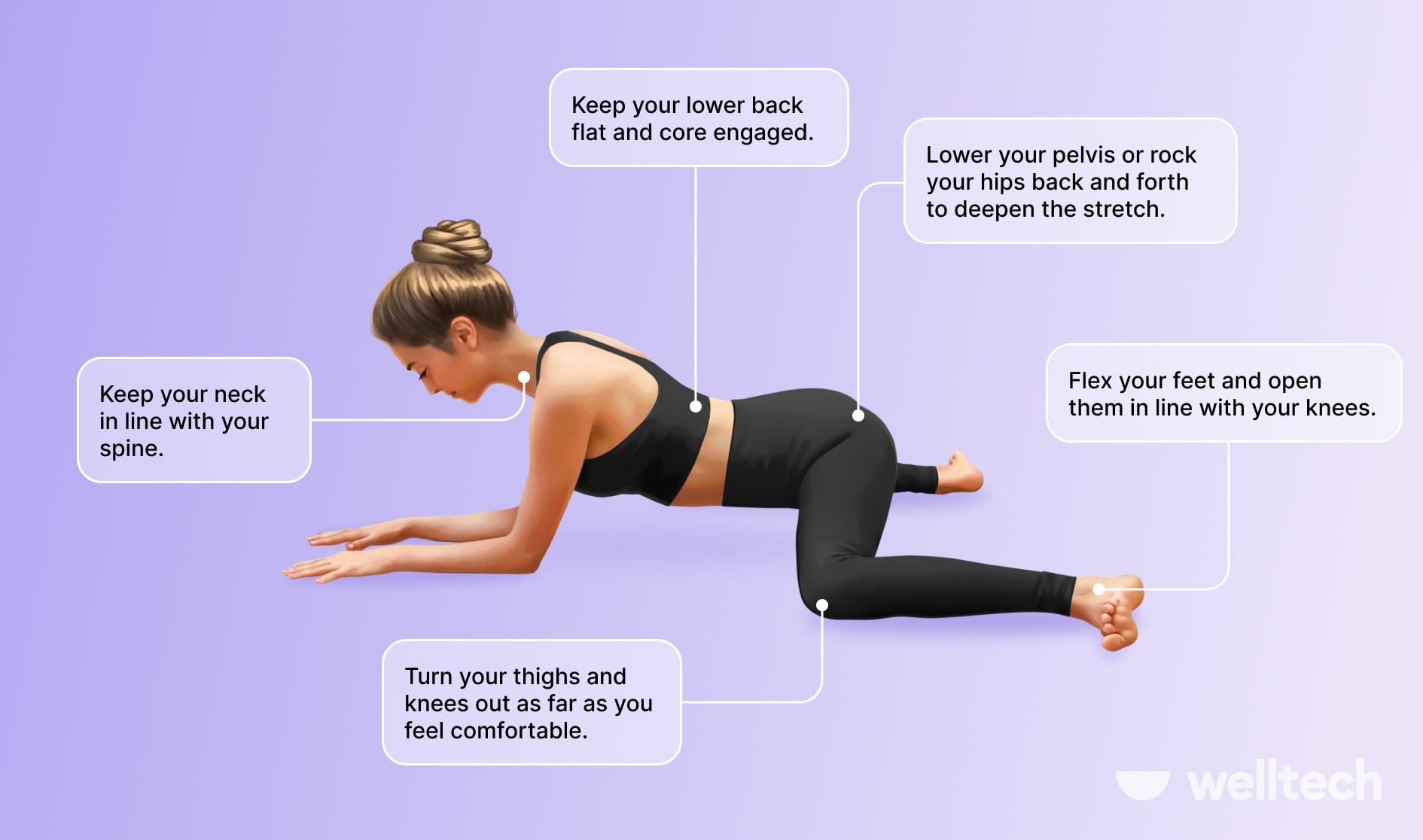 How To Do Frog Pose  Benefits, Breakdown, Mobility Exercises