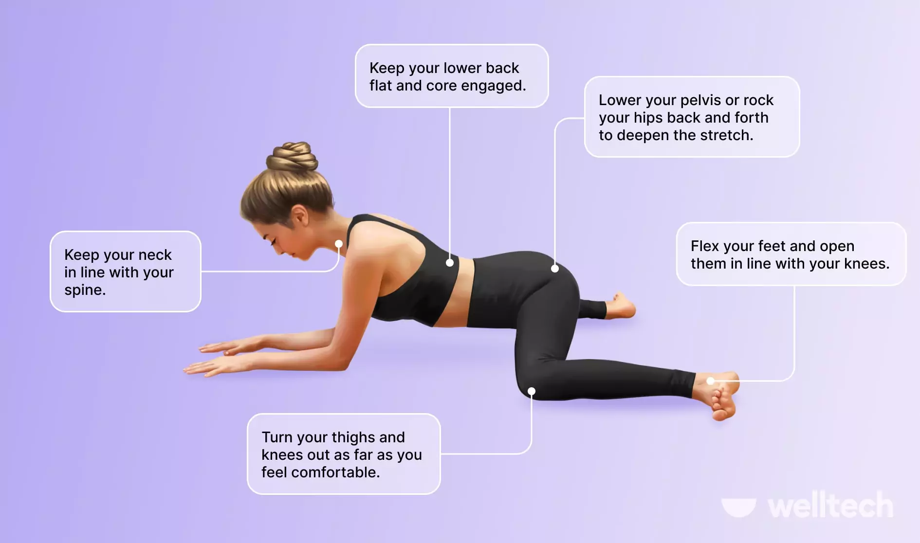 Frog pose is an intermediate to advanced level yoga pose that can open your  hips and groin muscles, increase circulation, and improve you... | Instagram