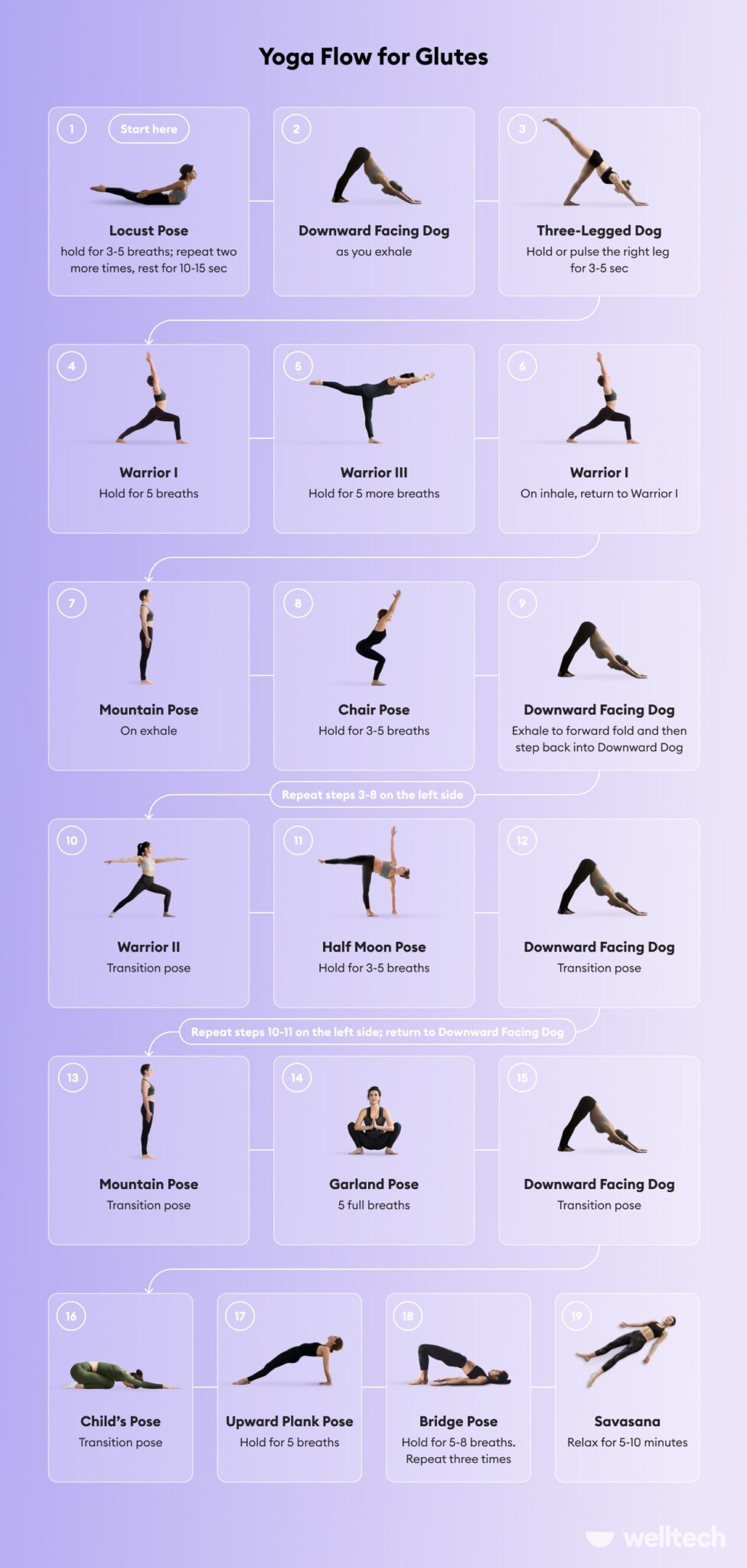 Sexy Butt Yoga: 9 Poses to Sculpt Your Bum - Welltech