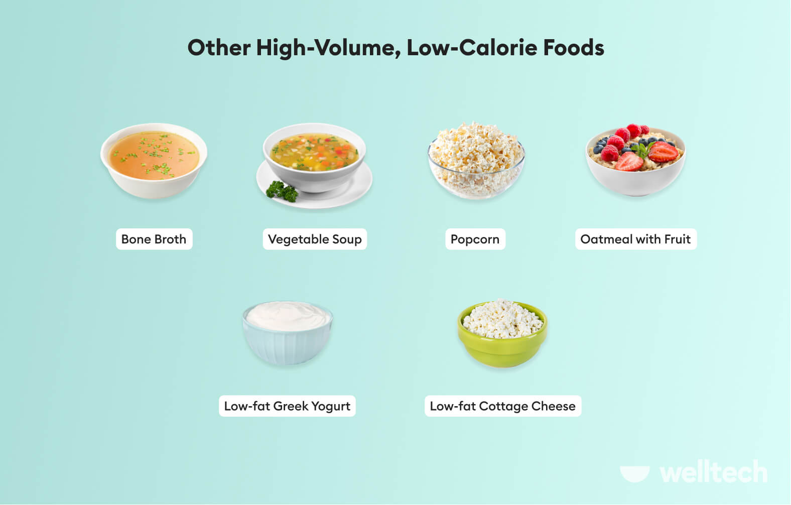 High-Volume, Low-Calorie Foods - Volume Eating and Weight Loss