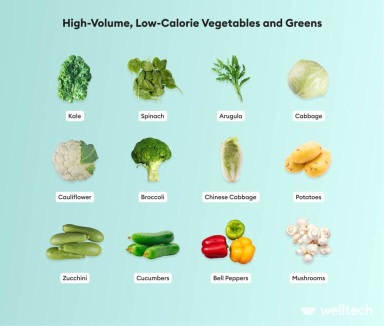 high-volume-low-calorie-foods-volume-eating-and-weight-loss-welltech