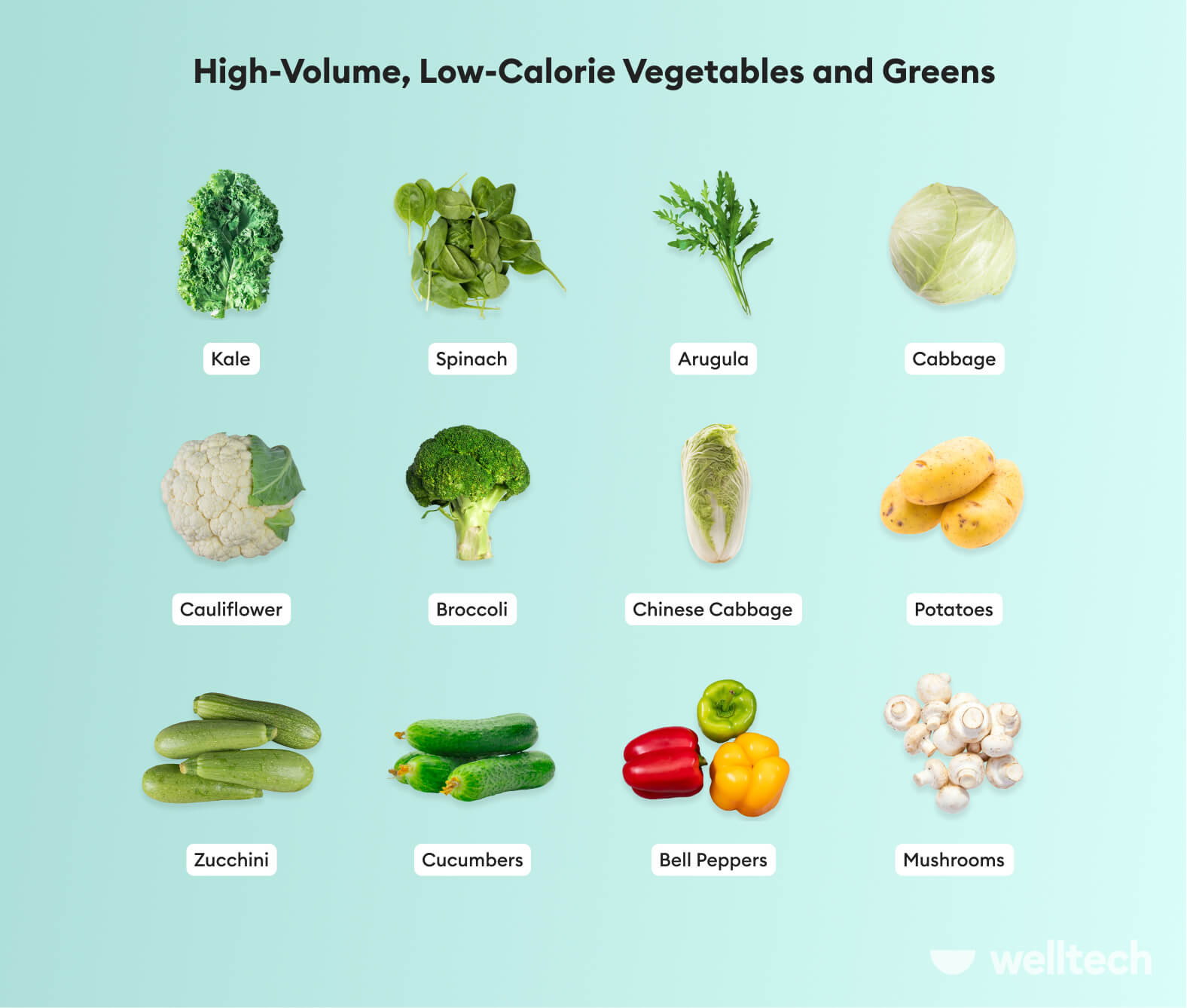 list of greens and vegetables that are high in volume and low in calories_high volume low calorie foods