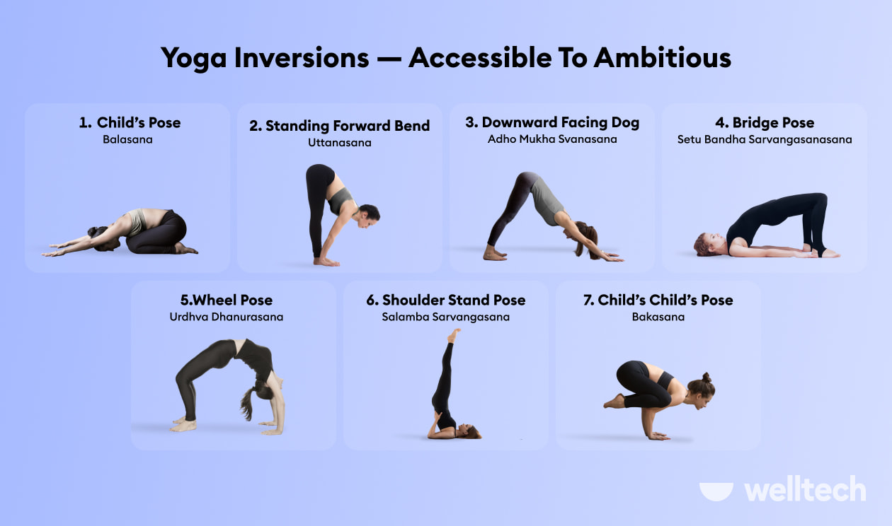 a chart with 7 inverted yoga poses, yoga inversions