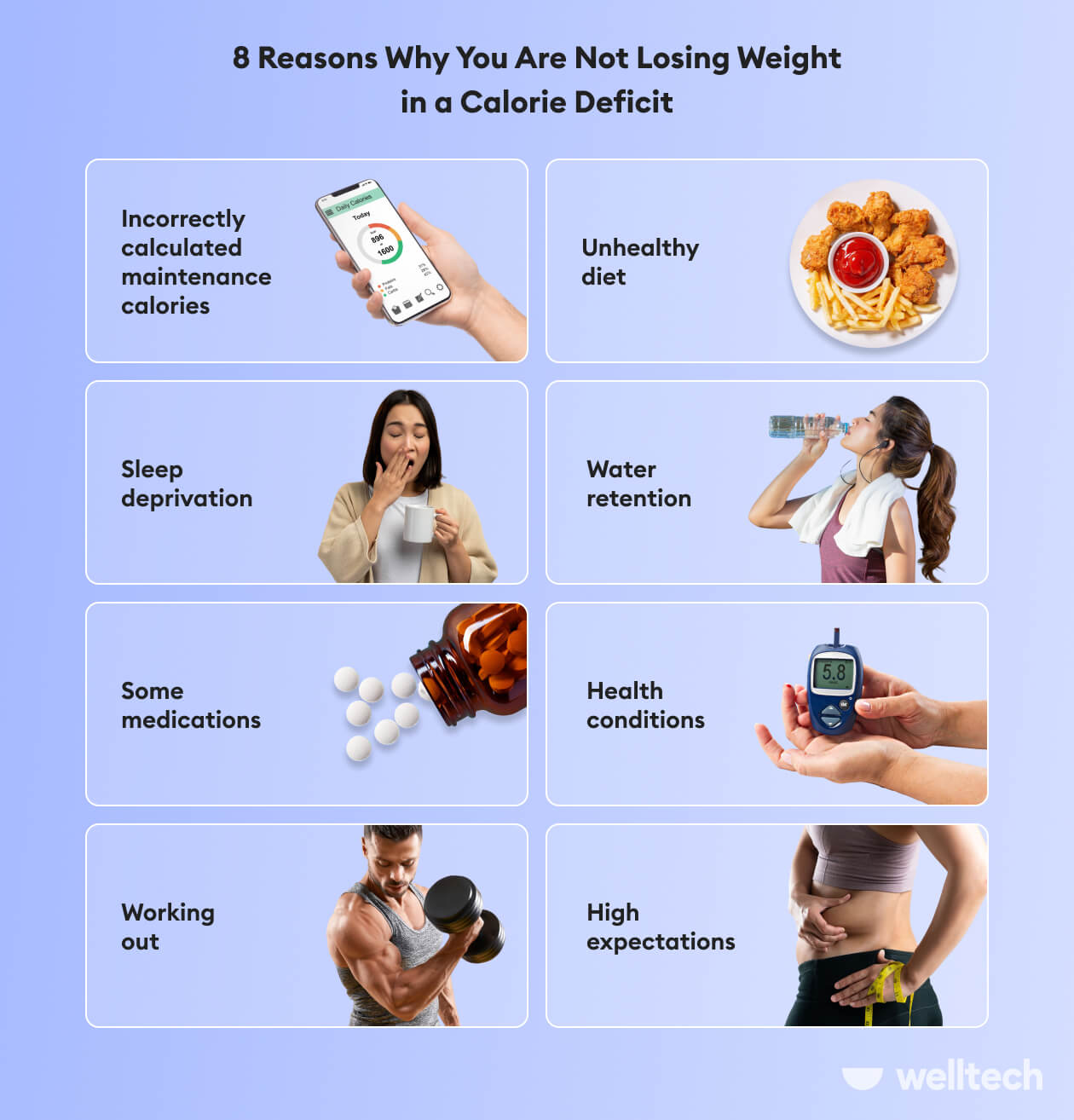 a chart with 8 main reasons people may not lose weight being in a calorie deficit, Why Am I Not Losing Weight In a Calorie Deficit
