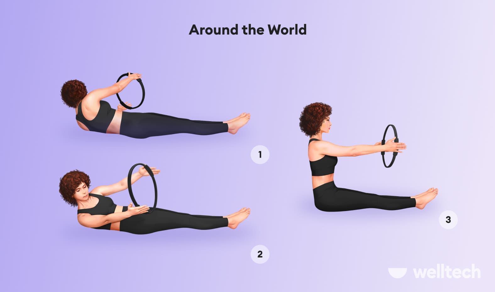an illustration of a female model doing Around the world_how to use pilates ring