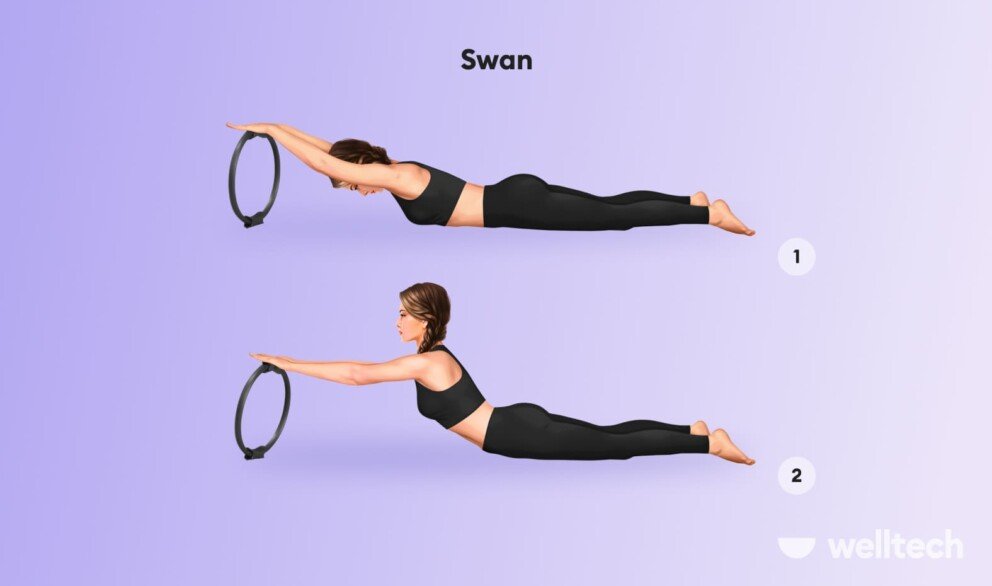 an illustration of a female model doing Swan_how to use pilates ring