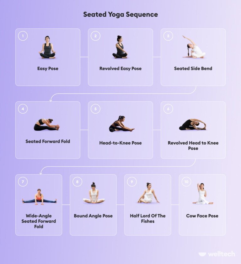 10 Seated Yoga Poses: Sequence For Beginners - Welltech