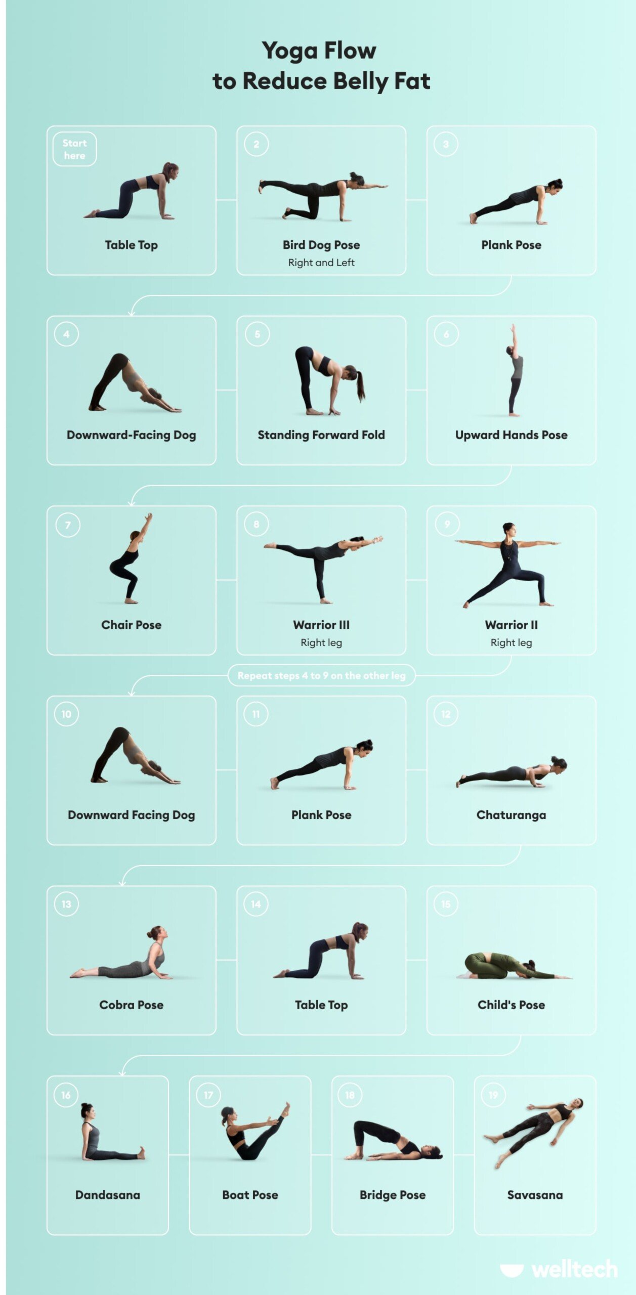 yoga-exercises-to-reduce-stomach