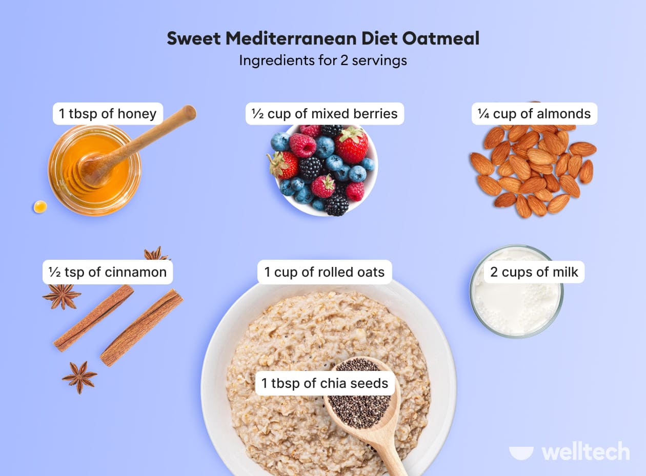 Sweet Mediterranean Diet Oatmeal recipe, ingredients illustrated