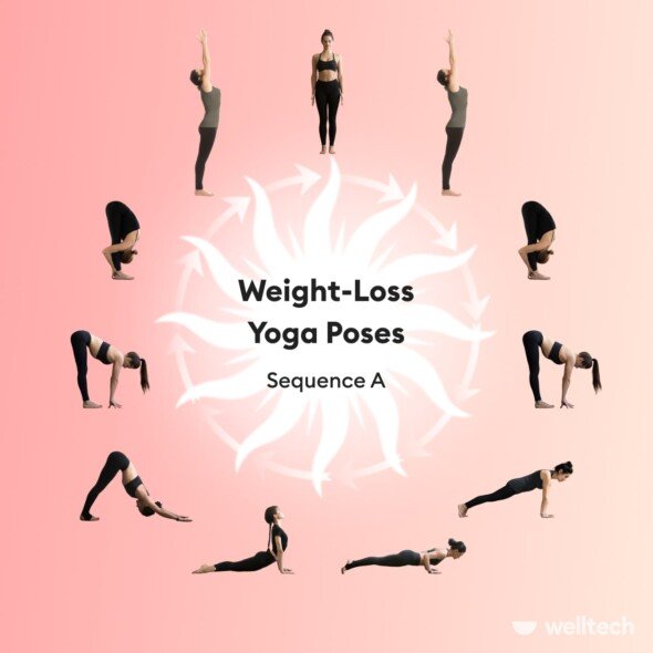 9 Weight-Loss Yoga Poses [With Pictures & Instructions] - Welltech