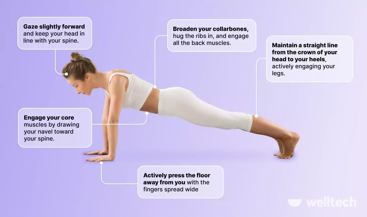 visual instructions on how to practice plank pose in yoga