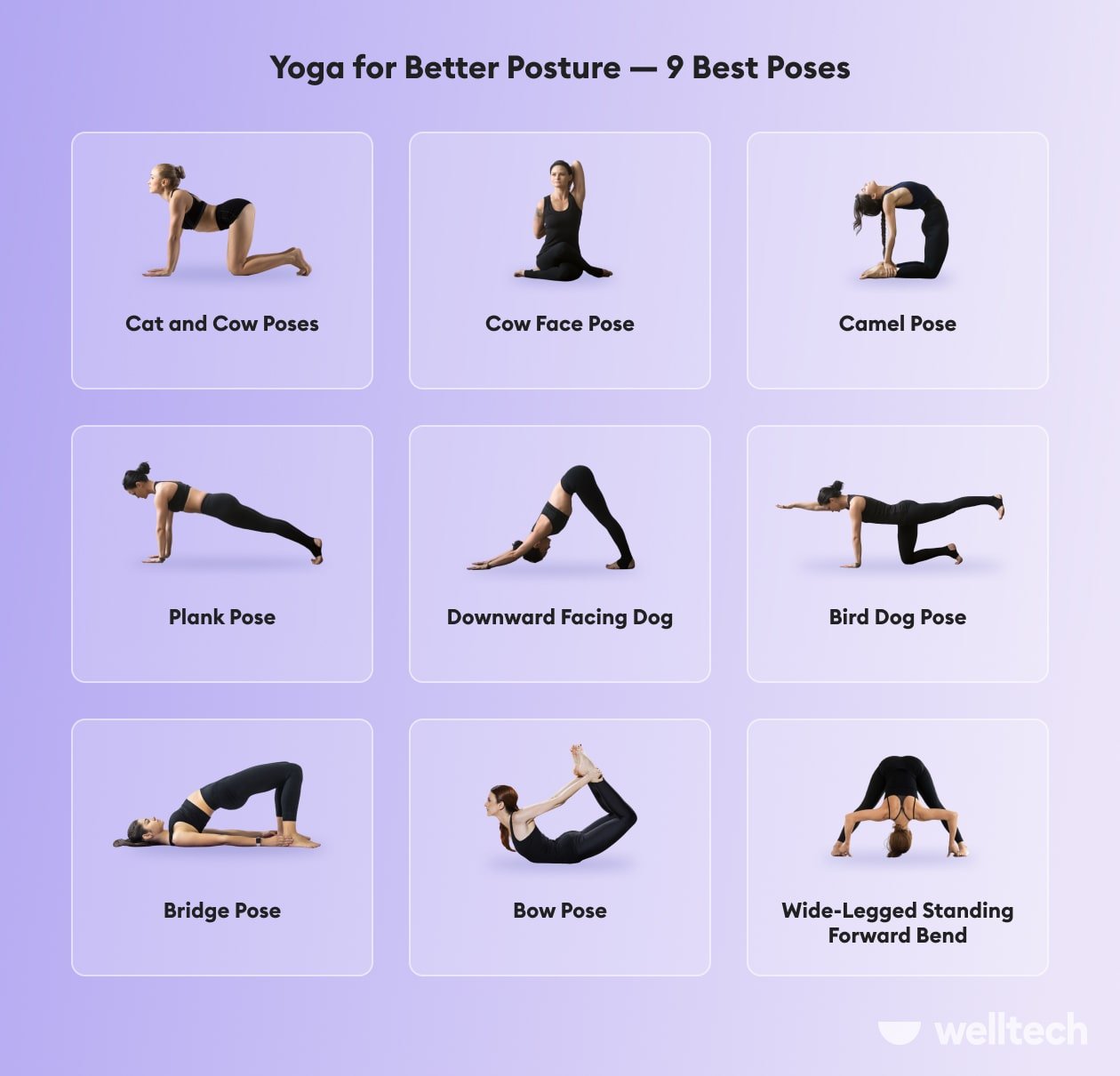 yoga poses for posture chart, yoga for posture practice
