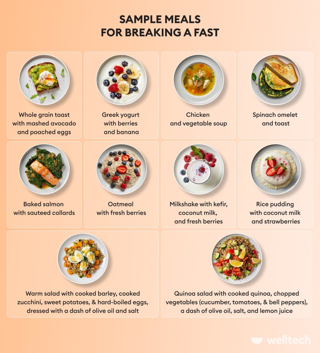 sample meals to break a fast with, with images and names, foods to avoid when breaking a fast