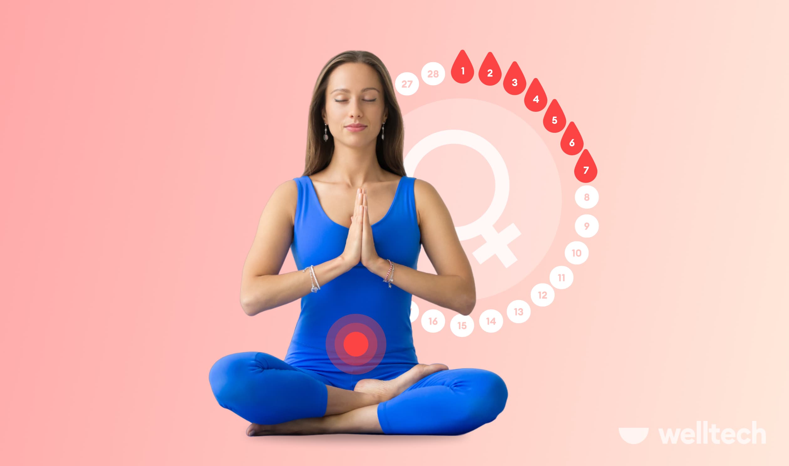 a woman is doing yoga, wearing blue sportswear, sitting in Easy Pose with her hands to prayer, illustration of a menstrual cycle in the background, yoga for period cramps